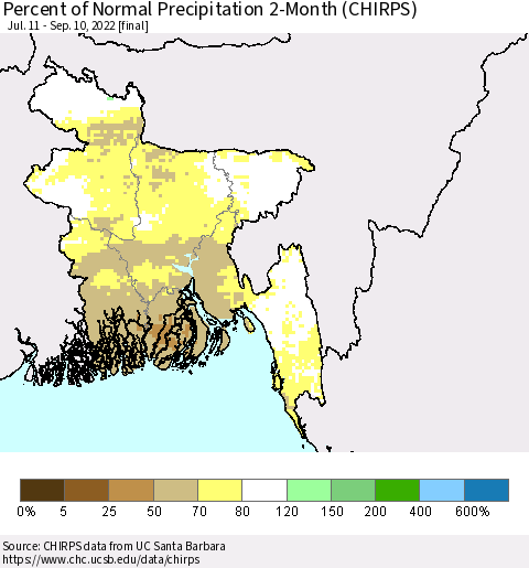 Bangladesh Percent of Normal Precipitation 2-Month (CHIRPS) Thematic Map For 7/11/2022 - 9/10/2022