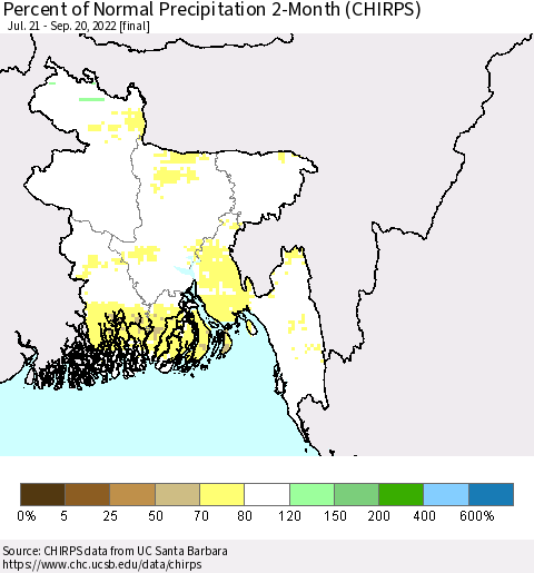 Bangladesh Percent of Normal Precipitation 2-Month (CHIRPS) Thematic Map For 7/21/2022 - 9/20/2022