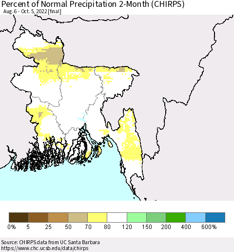 Bangladesh Percent of Normal Precipitation 2-Month (CHIRPS) Thematic Map For 8/6/2022 - 10/5/2022