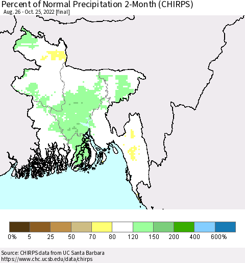 Bangladesh Percent of Normal Precipitation 2-Month (CHIRPS) Thematic Map For 8/26/2022 - 10/25/2022