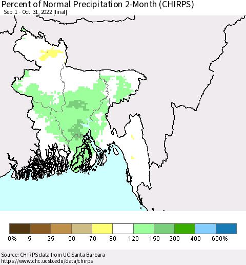 Bangladesh Percent of Normal Precipitation 2-Month (CHIRPS) Thematic Map For 9/1/2022 - 10/31/2022