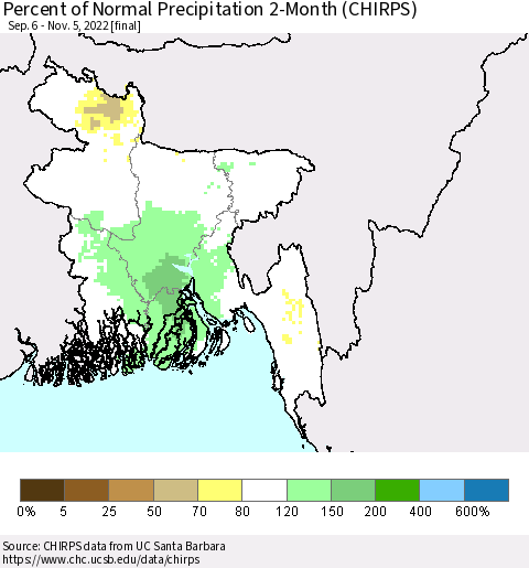 Bangladesh Percent of Normal Precipitation 2-Month (CHIRPS) Thematic Map For 9/6/2022 - 11/5/2022