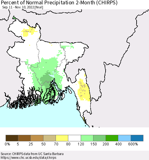 Bangladesh Percent of Normal Precipitation 2-Month (CHIRPS) Thematic Map For 9/11/2022 - 11/10/2022