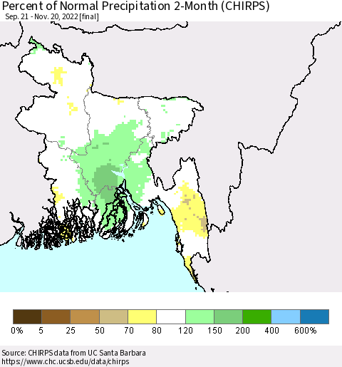 Bangladesh Percent of Normal Precipitation 2-Month (CHIRPS) Thematic Map For 9/21/2022 - 11/20/2022