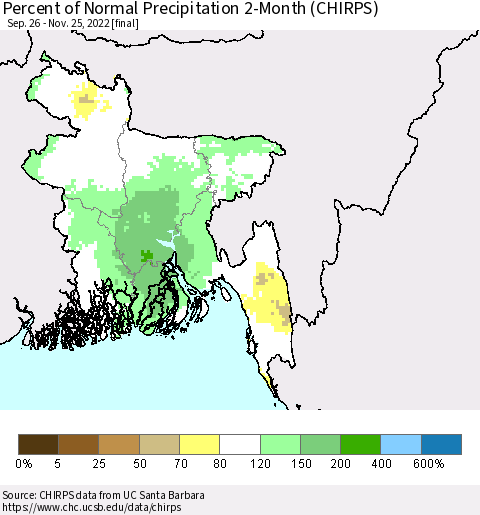 Bangladesh Percent of Normal Precipitation 2-Month (CHIRPS) Thematic Map For 9/26/2022 - 11/25/2022