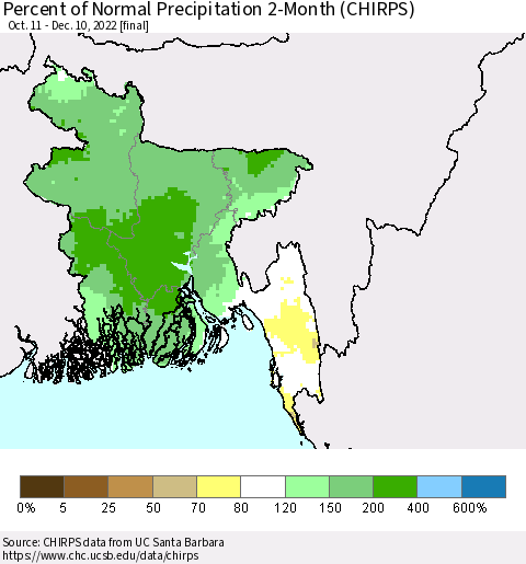 Bangladesh Percent of Normal Precipitation 2-Month (CHIRPS) Thematic Map For 10/11/2022 - 12/10/2022