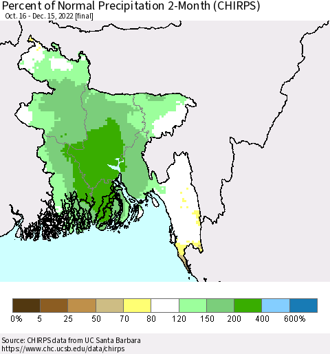 Bangladesh Percent of Normal Precipitation 2-Month (CHIRPS) Thematic Map For 10/16/2022 - 12/15/2022
