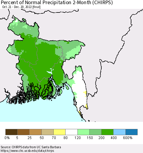Bangladesh Percent of Normal Precipitation 2-Month (CHIRPS) Thematic Map For 10/21/2022 - 12/20/2022