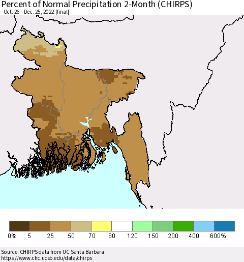 Bangladesh Percent of Normal Precipitation 2-Month (CHIRPS) Thematic Map For 10/26/2022 - 12/25/2022