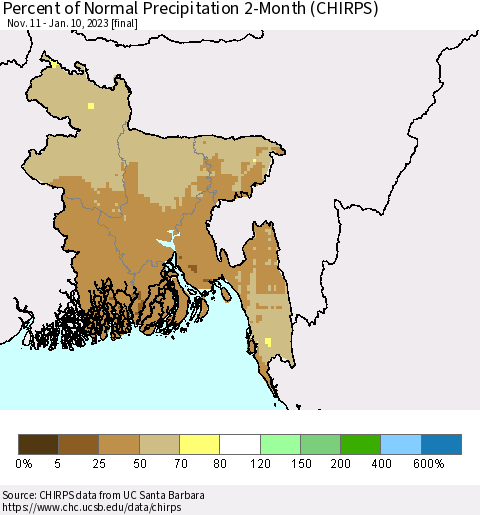 Bangladesh Percent of Normal Precipitation 2-Month (CHIRPS) Thematic Map For 11/11/2022 - 1/10/2023