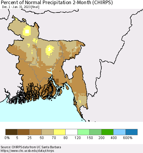 Bangladesh Percent of Normal Precipitation 2-Month (CHIRPS) Thematic Map For 12/1/2022 - 1/31/2023