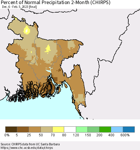 Bangladesh Percent of Normal Precipitation 2-Month (CHIRPS) Thematic Map For 12/6/2022 - 2/5/2023