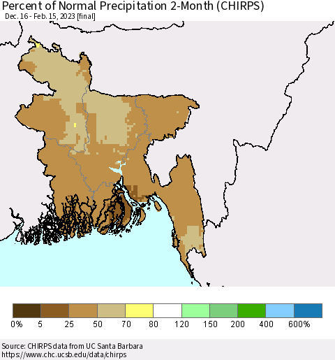 Bangladesh Percent of Normal Precipitation 2-Month (CHIRPS) Thematic Map For 12/16/2022 - 2/15/2023