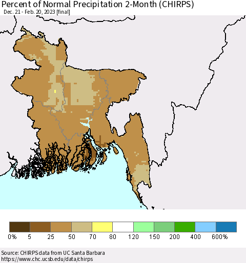 Bangladesh Percent of Normal Precipitation 2-Month (CHIRPS) Thematic Map For 12/21/2022 - 2/20/2023