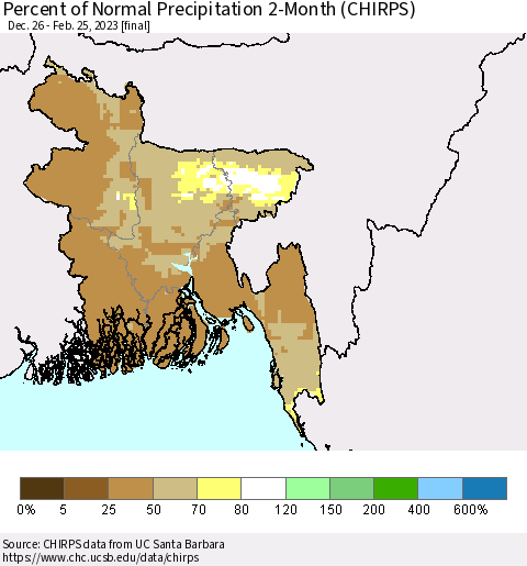 Bangladesh Percent of Normal Precipitation 2-Month (CHIRPS) Thematic Map For 12/26/2022 - 2/25/2023