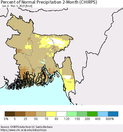 Bangladesh Percent of Normal Precipitation 2-Month (CHIRPS) Thematic Map For 1/6/2023 - 3/5/2023