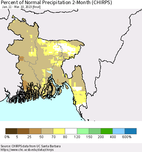 Bangladesh Percent of Normal Precipitation 2-Month (CHIRPS) Thematic Map For 1/11/2023 - 3/10/2023
