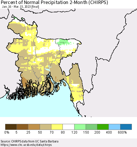 Bangladesh Percent of Normal Precipitation 2-Month (CHIRPS) Thematic Map For 1/16/2023 - 3/15/2023