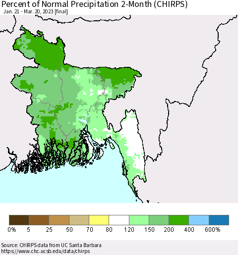Bangladesh Percent of Normal Precipitation 2-Month (CHIRPS) Thematic Map For 1/21/2023 - 3/20/2023