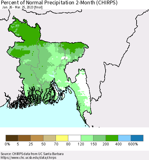 Bangladesh Percent of Normal Precipitation 2-Month (CHIRPS) Thematic Map For 1/26/2023 - 3/25/2023