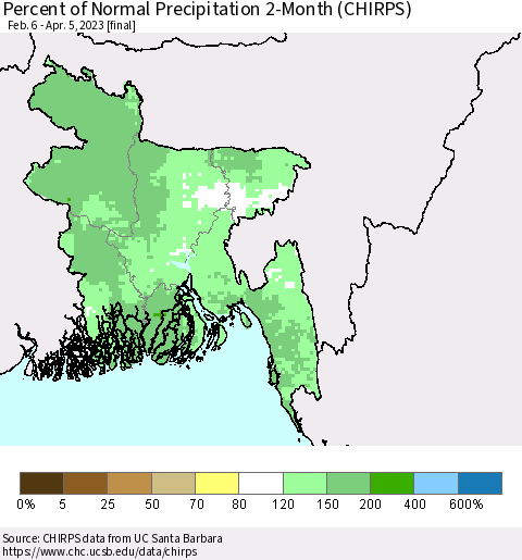 Bangladesh Percent of Normal Precipitation 2-Month (CHIRPS) Thematic Map For 2/6/2023 - 4/5/2023