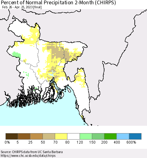 Bangladesh Percent of Normal Precipitation 2-Month (CHIRPS) Thematic Map For 2/26/2023 - 4/25/2023