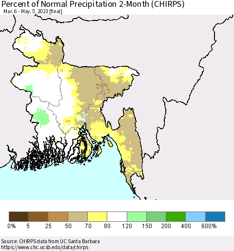 Bangladesh Percent of Normal Precipitation 2-Month (CHIRPS) Thematic Map For 3/6/2023 - 5/5/2023