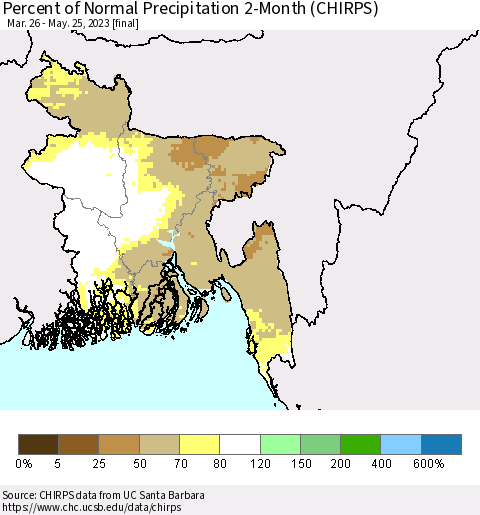 Bangladesh Percent of Normal Precipitation 2-Month (CHIRPS) Thematic Map For 3/26/2023 - 5/25/2023