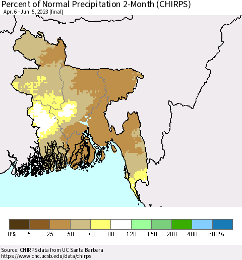 Bangladesh Percent of Normal Precipitation 2-Month (CHIRPS) Thematic Map For 4/6/2023 - 6/5/2023