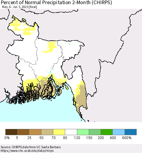 Bangladesh Percent of Normal Precipitation 2-Month (CHIRPS) Thematic Map For 5/6/2023 - 7/5/2023