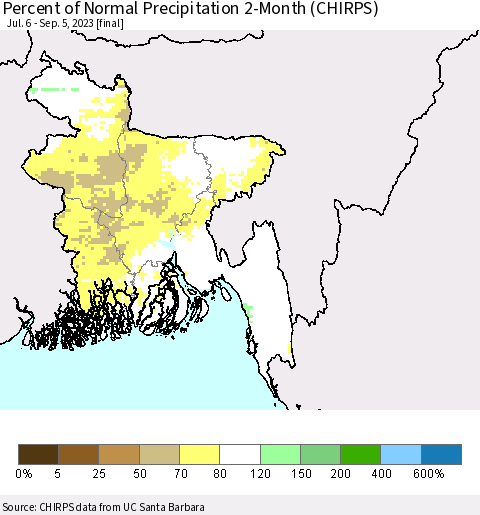 Bangladesh Percent of Normal Precipitation 2-Month (CHIRPS) Thematic Map For 7/6/2023 - 9/5/2023