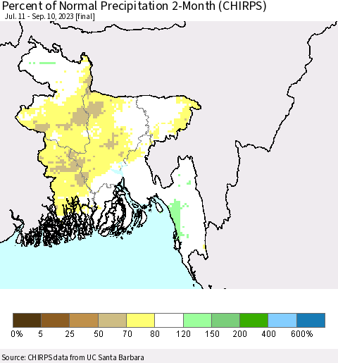 Bangladesh Percent of Normal Precipitation 2-Month (CHIRPS) Thematic Map For 7/11/2023 - 9/10/2023