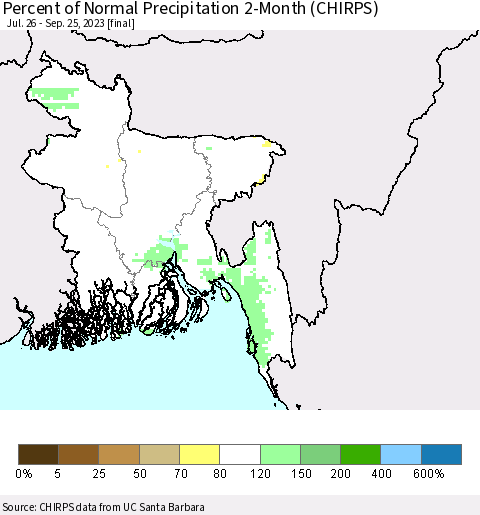 Bangladesh Percent of Normal Precipitation 2-Month (CHIRPS) Thematic Map For 7/26/2023 - 9/25/2023
