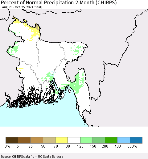 Bangladesh Percent of Normal Precipitation 2-Month (CHIRPS) Thematic Map For 8/26/2023 - 10/25/2023
