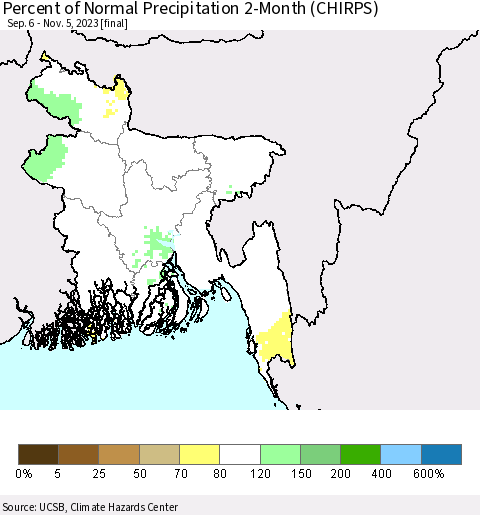 Bangladesh Percent of Normal Precipitation 2-Month (CHIRPS) Thematic Map For 9/6/2023 - 11/5/2023