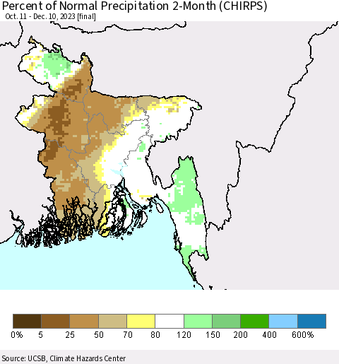 Bangladesh Percent of Normal Precipitation 2-Month (CHIRPS) Thematic Map For 10/11/2023 - 12/10/2023