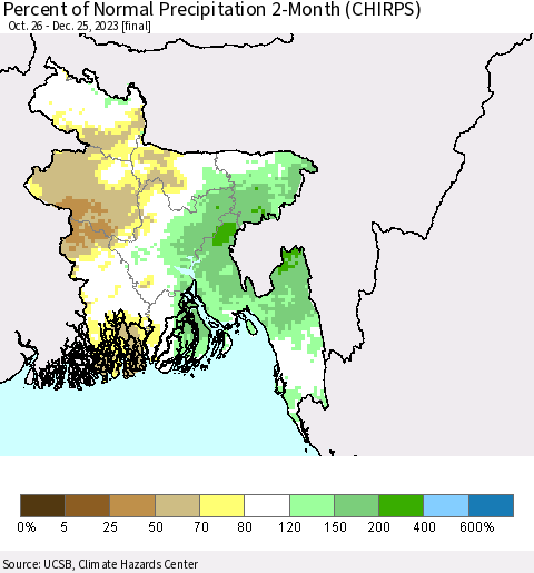 Bangladesh Percent of Normal Precipitation 2-Month (CHIRPS) Thematic Map For 10/26/2023 - 12/25/2023