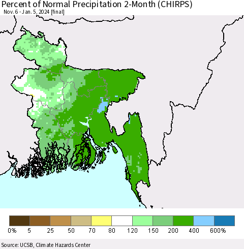 Bangladesh Percent of Normal Precipitation 2-Month (CHIRPS) Thematic Map For 11/6/2023 - 1/5/2024