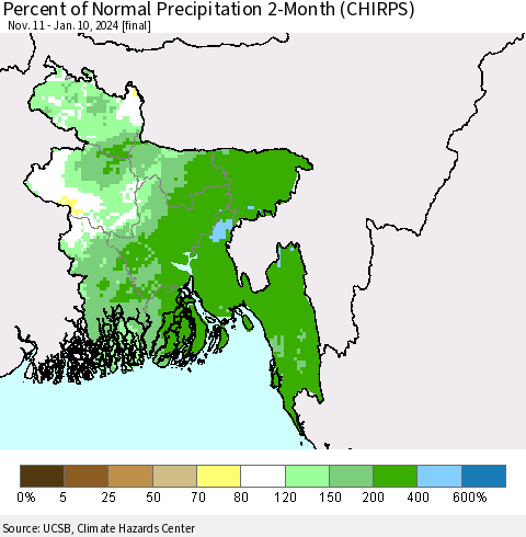 Bangladesh Percent of Normal Precipitation 2-Month (CHIRPS) Thematic Map For 11/11/2023 - 1/10/2024