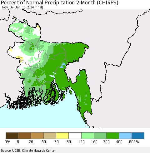 Bangladesh Percent of Normal Precipitation 2-Month (CHIRPS) Thematic Map For 11/16/2023 - 1/15/2024