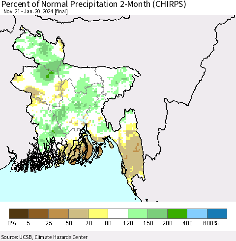 Bangladesh Percent of Normal Precipitation 2-Month (CHIRPS) Thematic Map For 11/21/2023 - 1/20/2024