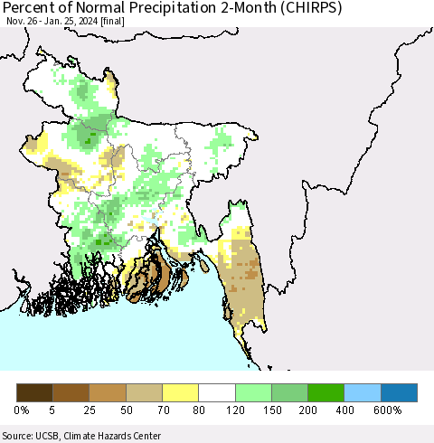 Bangladesh Percent of Normal Precipitation 2-Month (CHIRPS) Thematic Map For 11/26/2023 - 1/25/2024
