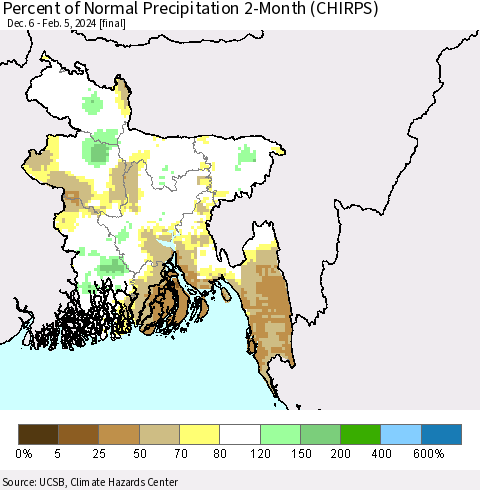 Bangladesh Percent of Normal Precipitation 2-Month (CHIRPS) Thematic Map For 12/6/2023 - 2/5/2024
