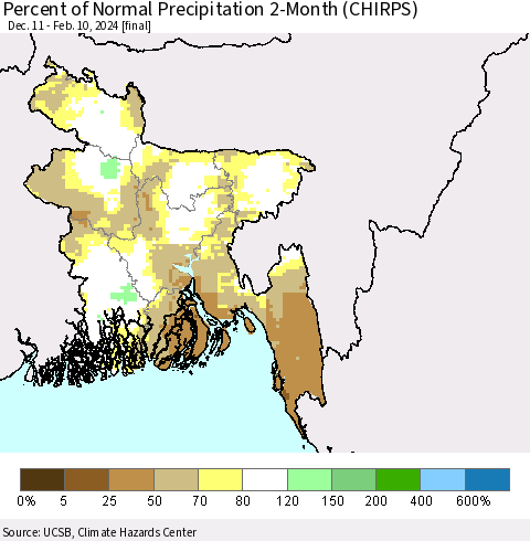 Bangladesh Percent of Normal Precipitation 2-Month (CHIRPS) Thematic Map For 12/11/2023 - 2/10/2024