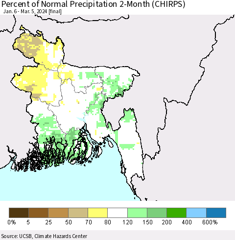 Bangladesh Percent of Normal Precipitation 2-Month (CHIRPS) Thematic Map For 1/6/2024 - 3/5/2024