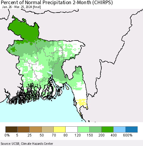 Bangladesh Percent of Normal Precipitation 2-Month (CHIRPS) Thematic Map For 1/26/2024 - 3/25/2024