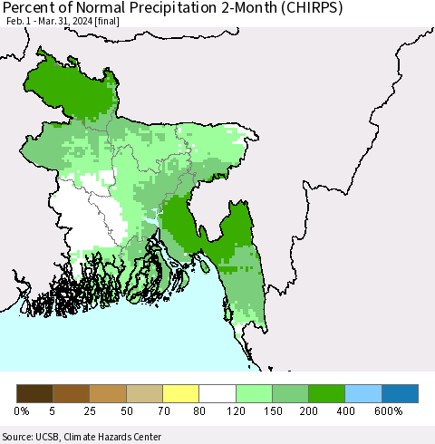 Bangladesh Percent of Normal Precipitation 2-Month (CHIRPS) Thematic Map For 2/1/2024 - 3/31/2024
