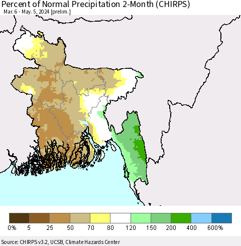 Bangladesh Percent of Normal Precipitation 2-Month (CHIRPS) Thematic Map For 3/6/2024 - 5/5/2024
