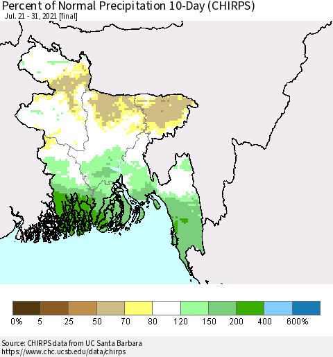 Bangladesh Percent of Normal Precipitation 10-Day (CHIRPS) Thematic Map For 7/21/2021 - 7/31/2021