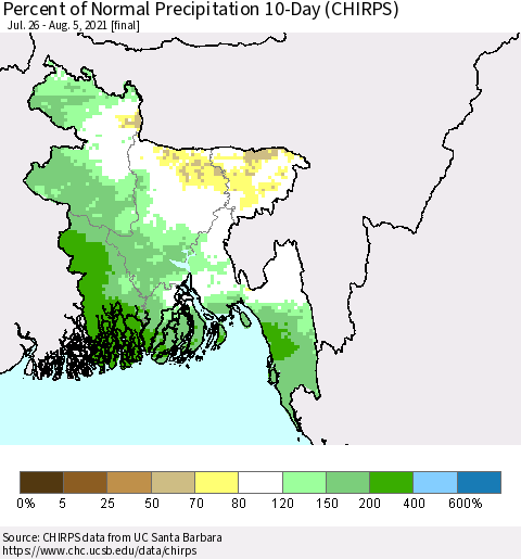 Bangladesh Percent of Normal Precipitation 10-Day (CHIRPS) Thematic Map For 7/26/2021 - 8/5/2021